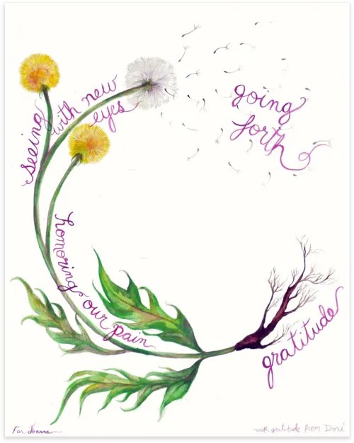 Joanna Macy's Work That Reconnects is a practical, soulful framework which helps us to own our feelings about what’s happening in the world, transfiguring apathy and even despair into creative action.

Learn more... news.secondrenaissance.net/p/seeds-of-a-s…