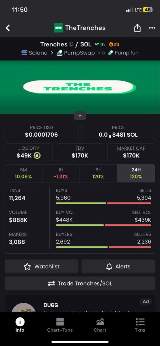 TomCliffe9's tweet photo. Highlighted $Trenches at $170K mcap in my private TG

#Solana #SolanaMemeCoin #memecoins #Butthole #KWII #AIOS #pippin #TMD #DUCK #BOTIFY #$BLM #trenches https://t.co/G3Q7FIKaTJ