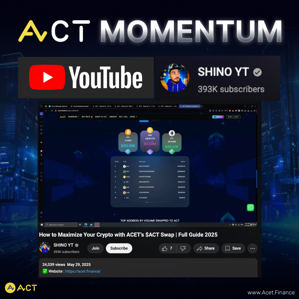 ACTDeFansFi's tweet photo. Shino YT, a crypto YouTuber with 393,000 subscribers, breaks down the process of claiming the $ACT airdrop, the advantage of the 3% bonus on the Swap-to-$ACT deal, and the details of the $ACT Buy Back campaign.

He also highlights the $ACT founder, “Acme Worawat”, who was recently honored by the global MEBA Awards 2025 as the “Most Influential Person in Blockchain and Crypto 2025.”

✨ Check out this quick guide in just a few simple steps below! 💪🎉

📍 Watch the full video: https://t.co/0KsqFc0MDm

Check the latest $ACT price at: https://t.co/xWpTCDfBdD

$ACT #ACT #ACET #iLoveACET #inACETweTrust #iHoldACT #iHoldACET #ACTWarriors #ACTisThePeople #ACTRWA #iDeologyCoin #ShinoYT