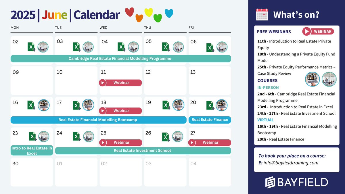 Bayfield Training tweet media