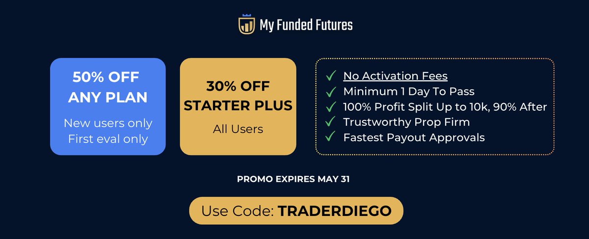 Thread by @TraderDiegoX on Thread Reader App – Thread Reader App