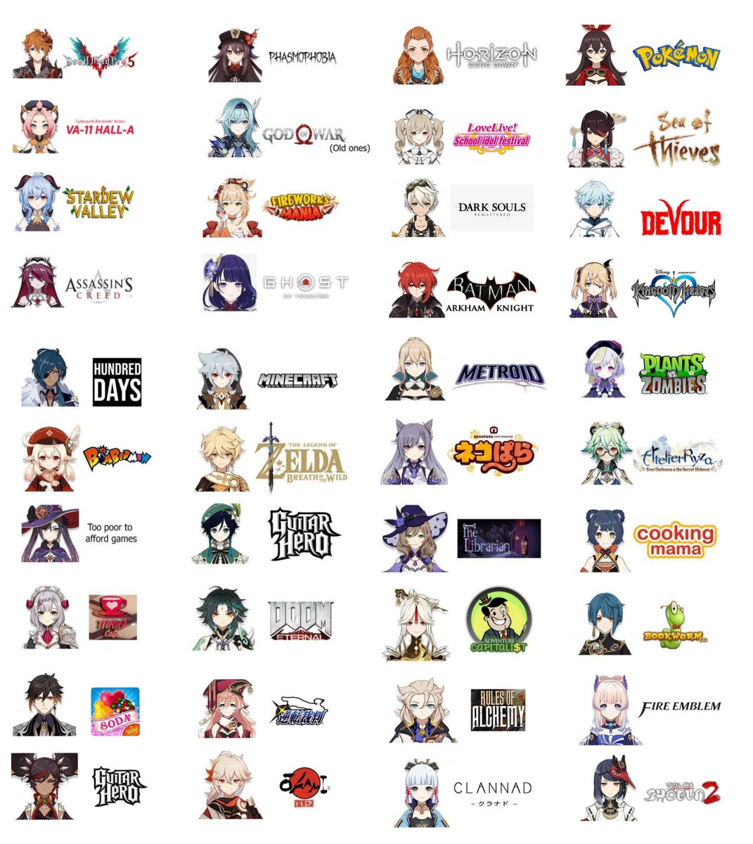 Characters and their favorite games

©️ u/Educational-Idea-782

#Genshinlmpact #Genshin #GenshinMemes