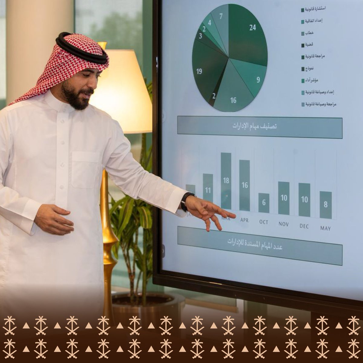 في هذا اليوم الذي نكرّم فيه رموز العمل والتفاني، أتوجه بالشكر والتقدير لكل من جعل الفروسية جزءًا من رسالته، وساهم في حفظ إرثها ونقلها للأجيال، وعلى رأسهم هيئة الفروسية، اتحاد الفروسية، واتحاد البولو، ومركز الملك عبدالعزيز للخيل العربية الأصيلة، ونادي سباقات الخيل، وكافة العاملين