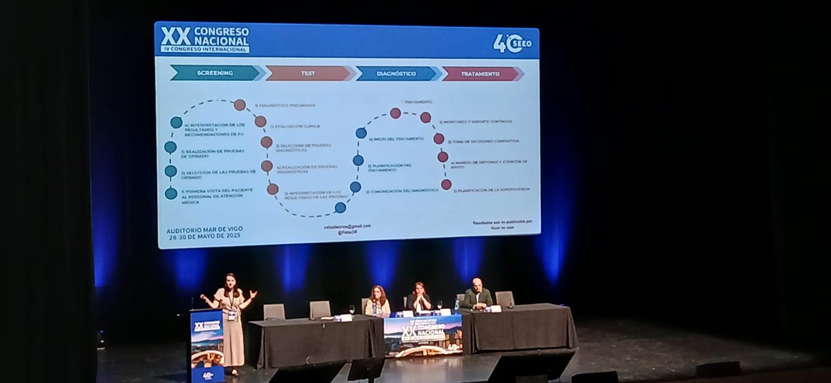 Celia Díez De los Ríos (@potisdr) on Twitter photo Oncology nurses role in Precision medicine.
Proud to be able to present the job I have been doing with <a href="/GPONursing/">Global Power of Oncology Nursing</a> & <a href="/FT3Program/">From Testing to Targeted Treatments (FT3)</a> at the XX national Congress
Thank you <a href="/_SEEO_/">Enfermería Oncológica</a> for giving space to #hereditarycancer & #precisionOncology in #oncologynursing #cancernurses Oncology nurses role in Precision medicine.
Proud to be able to present the job I have been doing with <a href="/GPONursing/">Global Power of Oncology Nursing</a> & <a href="/FT3Program/">From Testing to Targeted Treatments (FT3)</a> at the XX national Congress
Thank you <a href="/_SEEO_/">Enfermería Oncológica</a> for giving space to #hereditarycancer & #precisionOncology in #oncologynursing #cancernurses