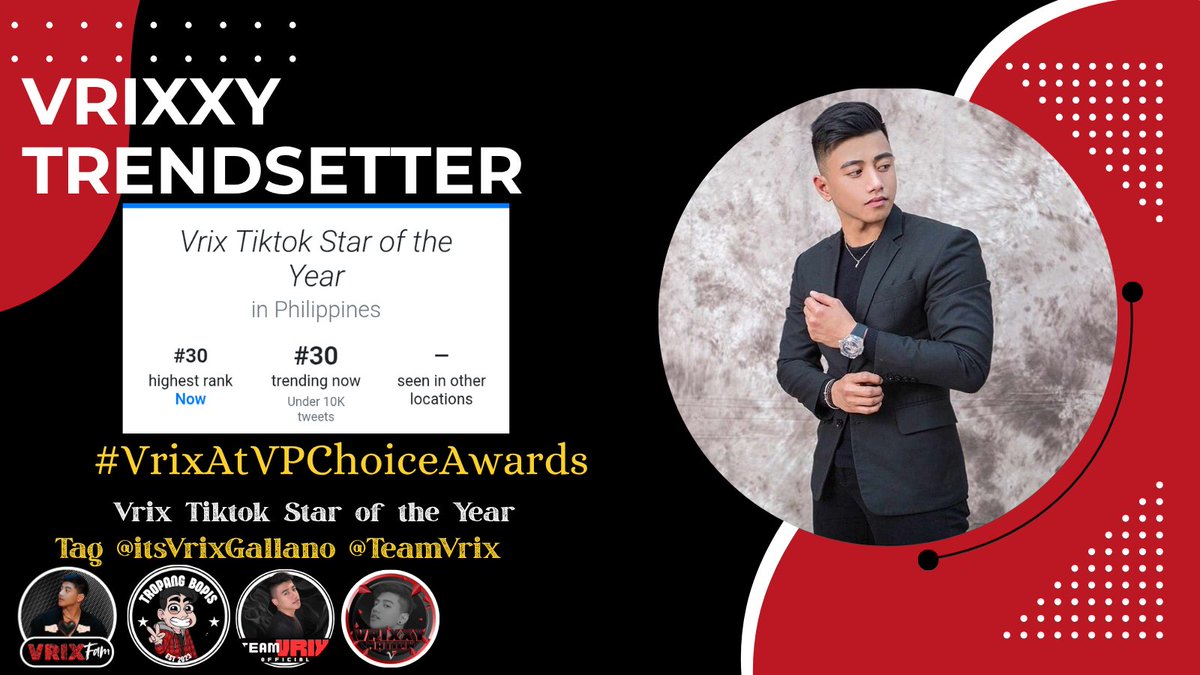 TeamVrix's tweet photo. LET'S GO! BACJ TO TOP NA ULIT. 

Vrix Tiktok Star of the Year
#VrixAtVPChoiceAwards https://t.co/gil1wtlKUn