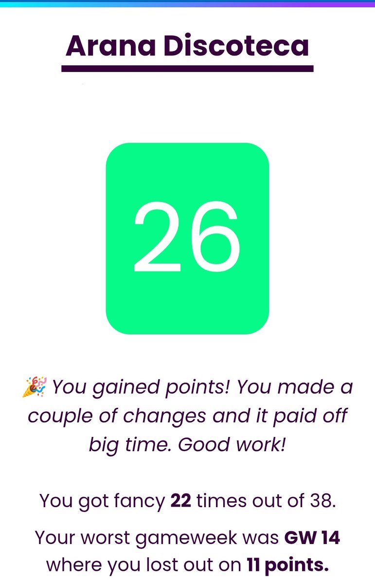 Found this fun tool on the FPL subreddit, posted by u/jamjar919 which let's you calculate how many times you went against Salah and if getting fancy like that, gained or lost you points.

The site is nevergetfancy.com. Thankfully it wasn't bad for me...what about you?