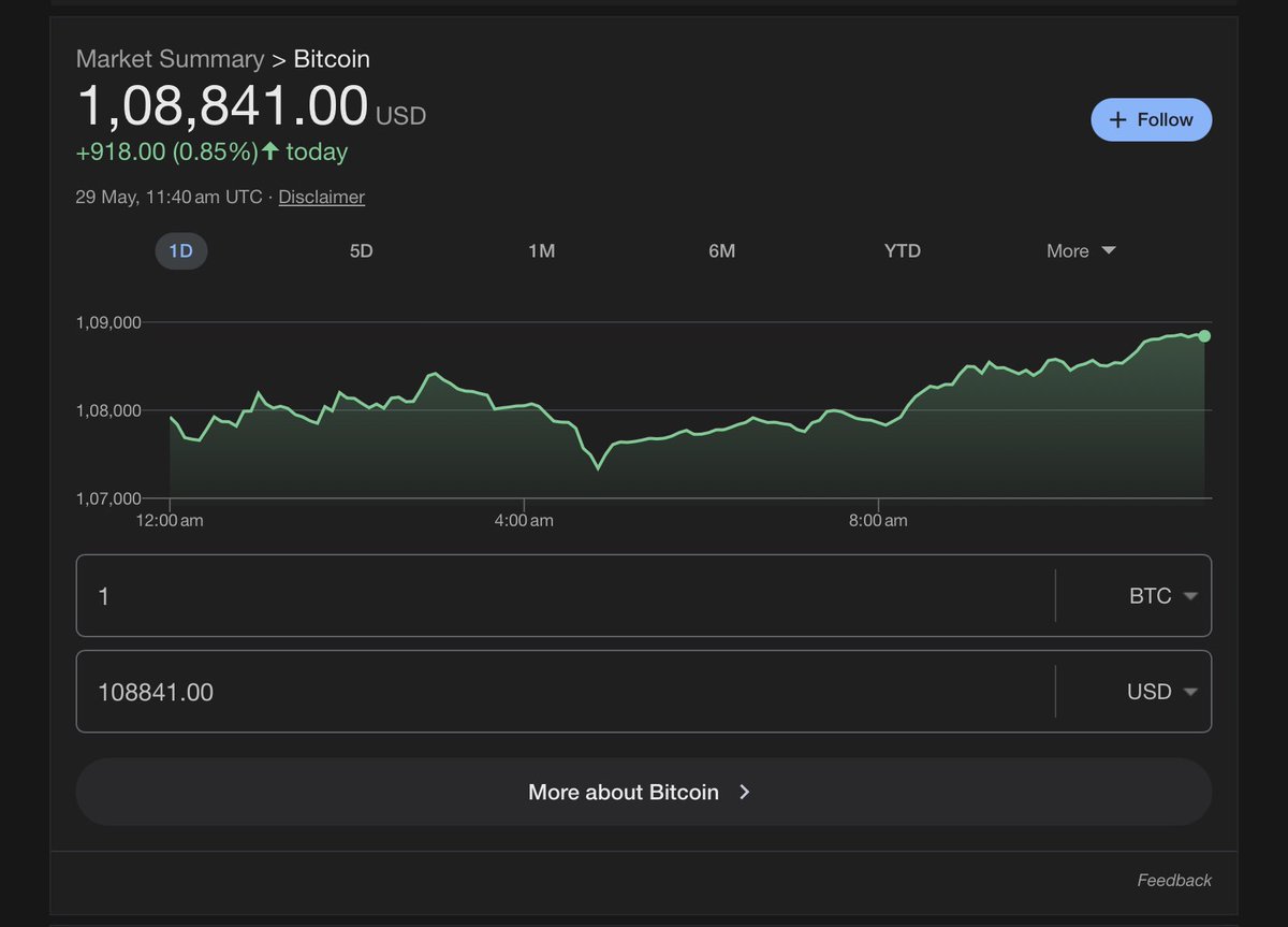 sanaiListing's tweet photo. Will BTC reach ATH again?
What’s your thought? https://t.co/kt25NQqVJh