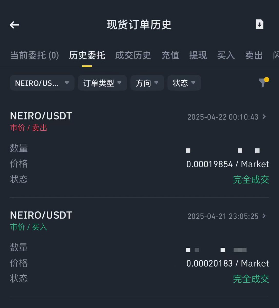 4月底时候感觉5月有一波大的行情 特意布局了三个强庄币
一顿操作猛如虎，最后发现自己是个250  哈哈
太浮躁了  眼光独特没用，做不到知行合一