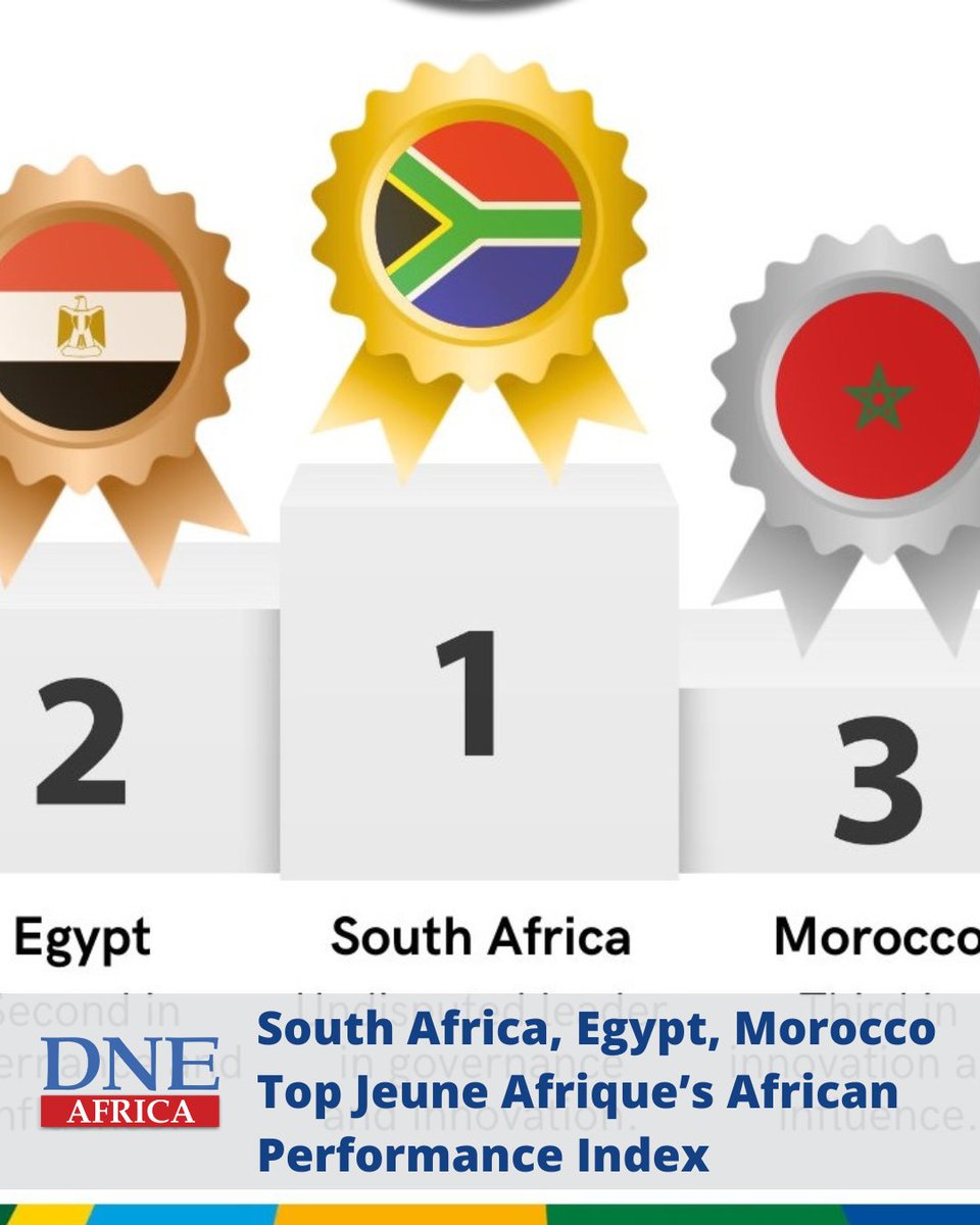 South Africa, Egypt, Morocco Top Jeune Afrique’s African Performance Index

Read more: shorturl.at/4SD6a
