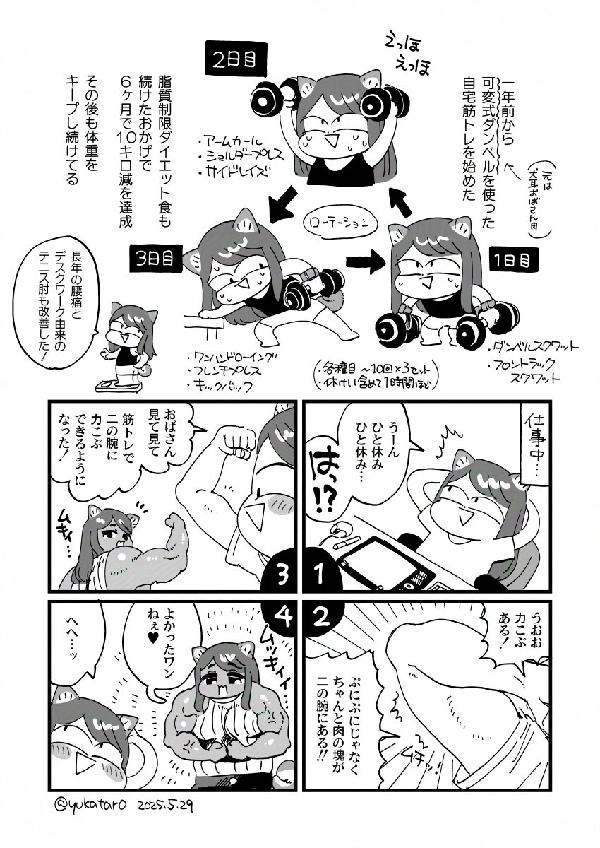 日記です