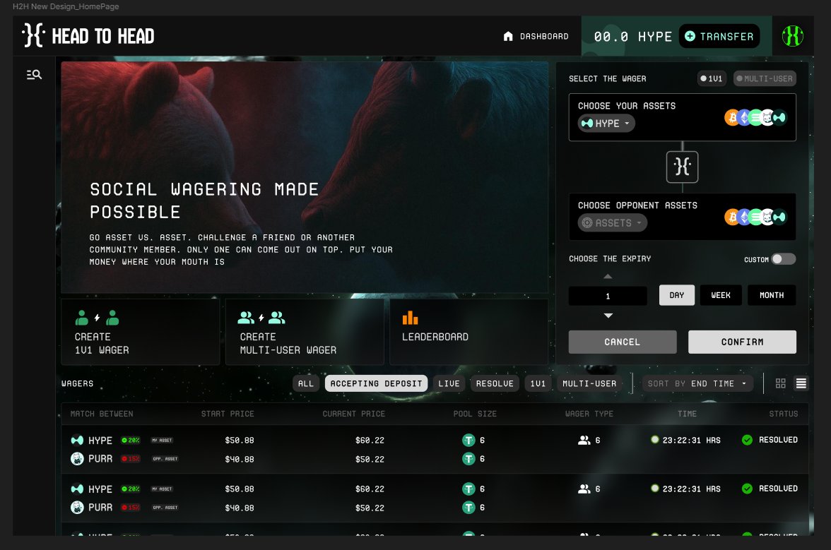 Head to Head UX rework underway - work in progress.

User feedback has been received and the platform is becoming much easier to understand and use. 

The new platform will include multi-user wagers