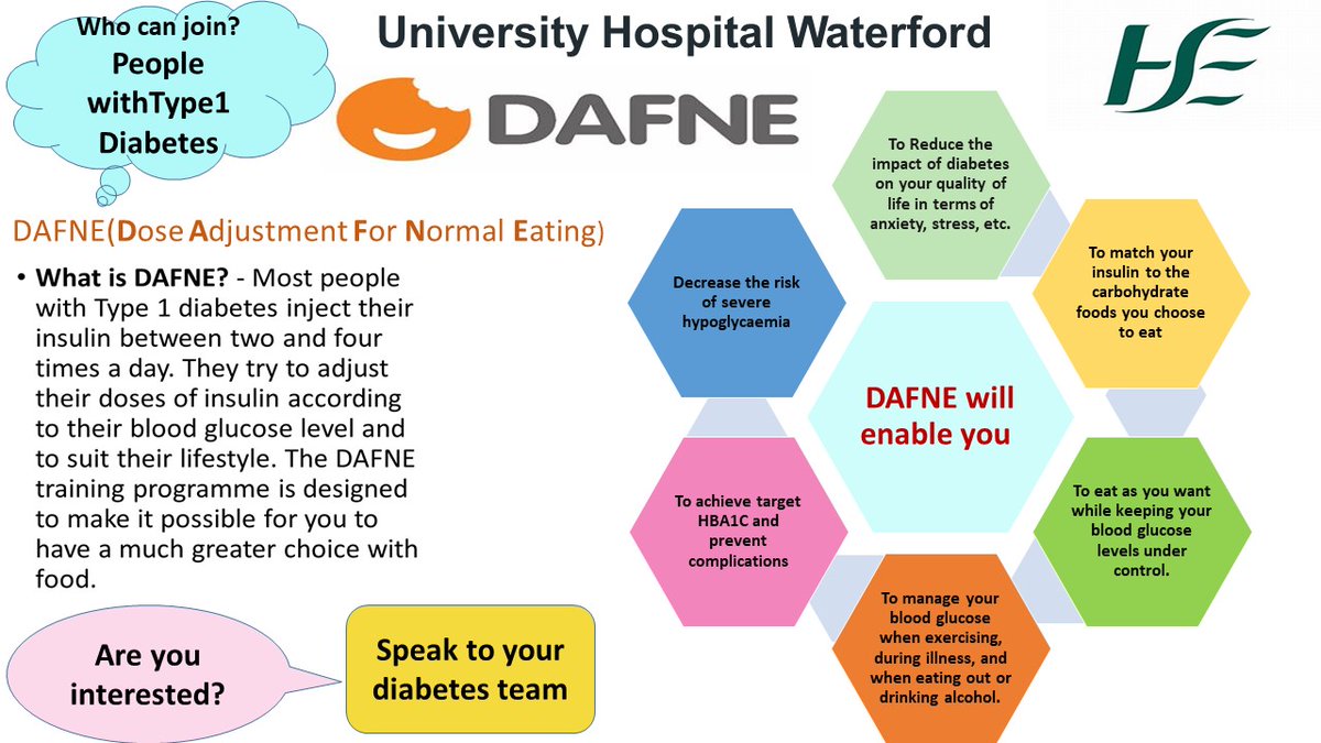 Univ Hosp Waterford (@uhw_waterford) on Twitter photo Diabetes team <a href="/uhw/">uhw</a> are delighted to host the inaugural graduation for all who have completed the DAFNE training.....Monday July 21, 2025 @9am until 1pm in Elva theatre UHW. Meet others to share tips over a cuppa.
<a href="/HSEDubSouthEast/">HSE Dublin and South East</a> <a href="/NAS_Waterford/">NAS_Waterford</a> <a href="/SouthEastCH/">HSE/SECH (now part of HSE Dublin and South East)</a> Diabetes team <a href="/uhw/">uhw</a> are delighted to host the inaugural graduation for all who have completed the DAFNE training.....Monday July 21, 2025 @9am until 1pm in Elva theatre UHW. Meet others to share tips over a cuppa.
<a href="/HSEDubSouthEast/">HSE Dublin and South East</a> <a href="/NAS_Waterford/">NAS_Waterford</a> <a href="/SouthEastCH/">HSE/SECH (now part of HSE Dublin and South East)</a>