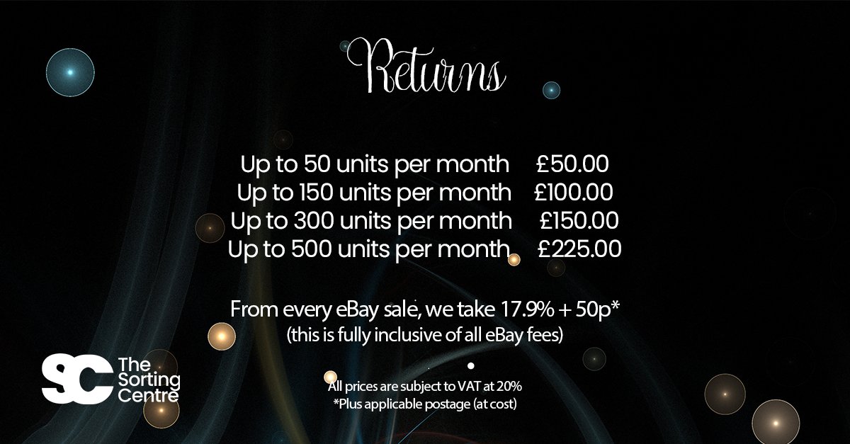 Our simple monthly pricing model makes returns simple and with super fast turnarounds, 3,500 sq ft of space and added value services like no other; The Sorting Centre delivers differently. Join our Discord server to find out more! discord.gg/cDS7Tpgr