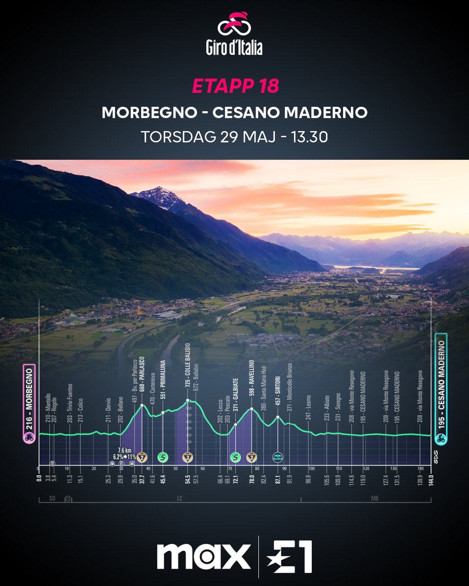 Eurosport Sverige tweet media