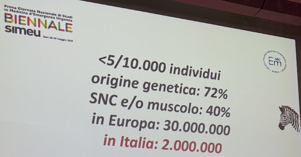 Roberto Cosentini tweet media