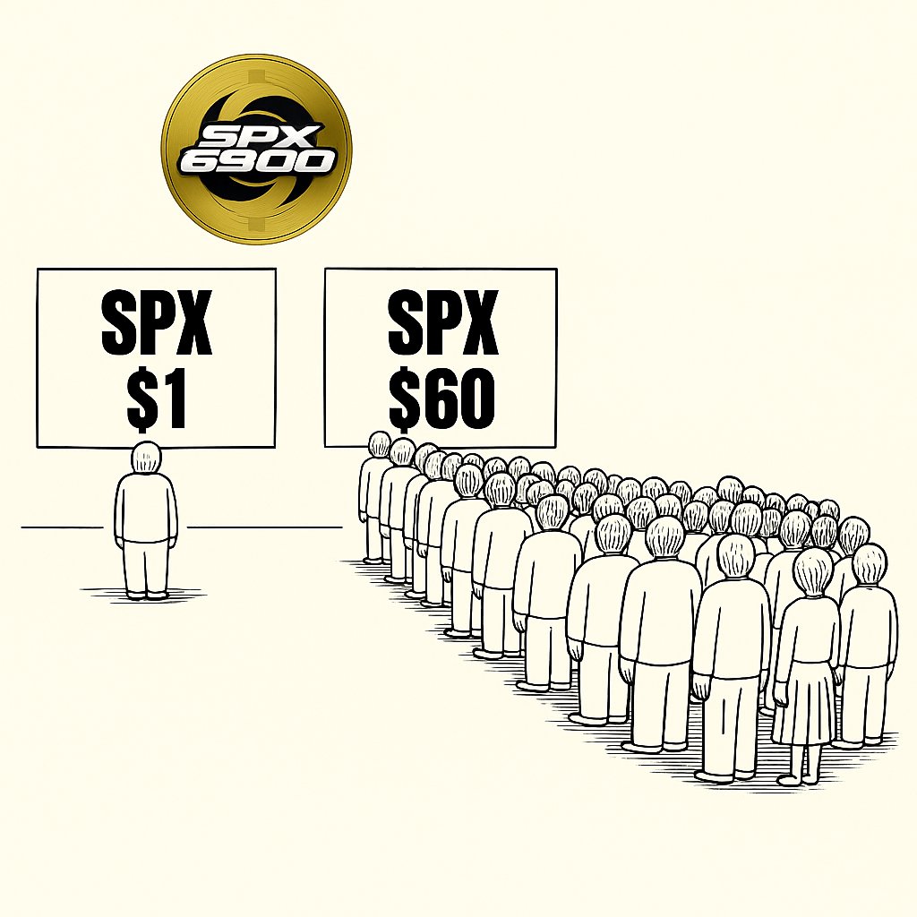 greybtc's tweet photo. Do you hold enough #SPX6900?👀 https://t.co/2qDjIoTQ8p