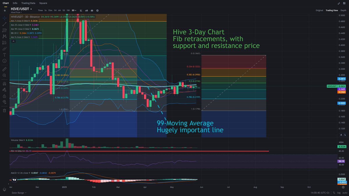 Jim (Crypto) tweet media