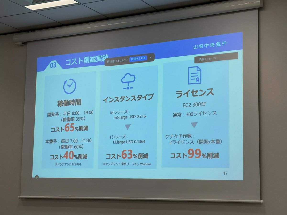 shin_fukatsu's tweet image. この効果は凄い

 #finjaws