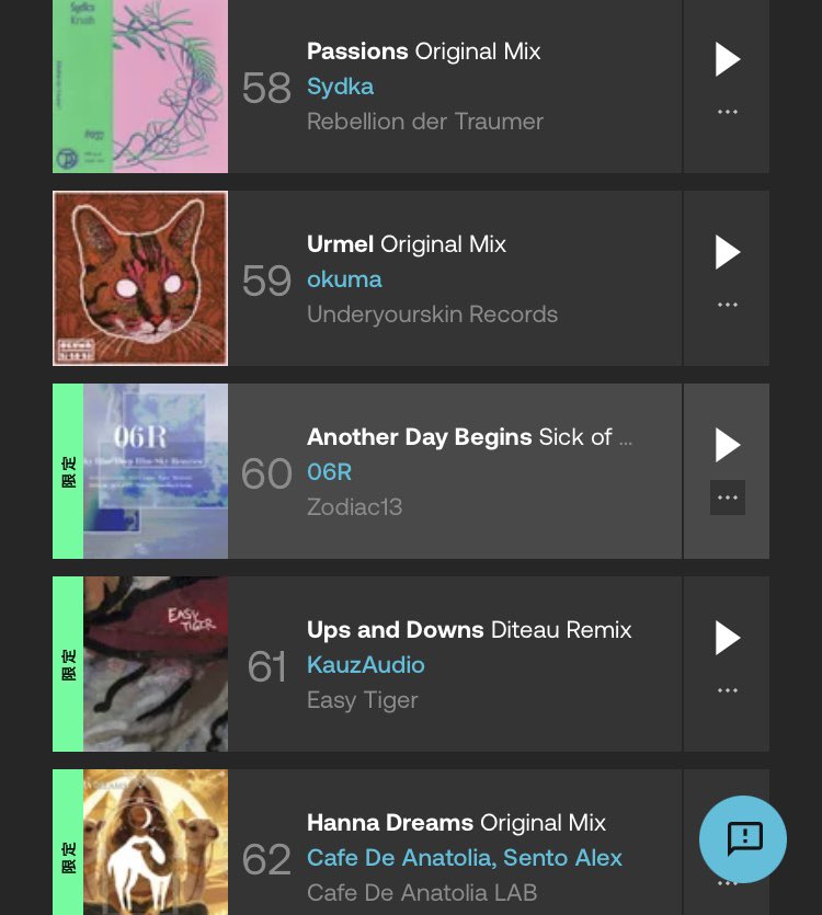 sickoftv_take's tweet photo. Beatport Downtempo Top 100 トラックチャート📈にもinサンキュー🙏

Thanks!
Beatport A Top 100 Tracks #60

'Sky Blue Deep Blue Sky Remixes'
Another Day Begins - Sick of TV Remix

https://t.co/UEq1whpuzb https://t.co/gR8XUlbaLC