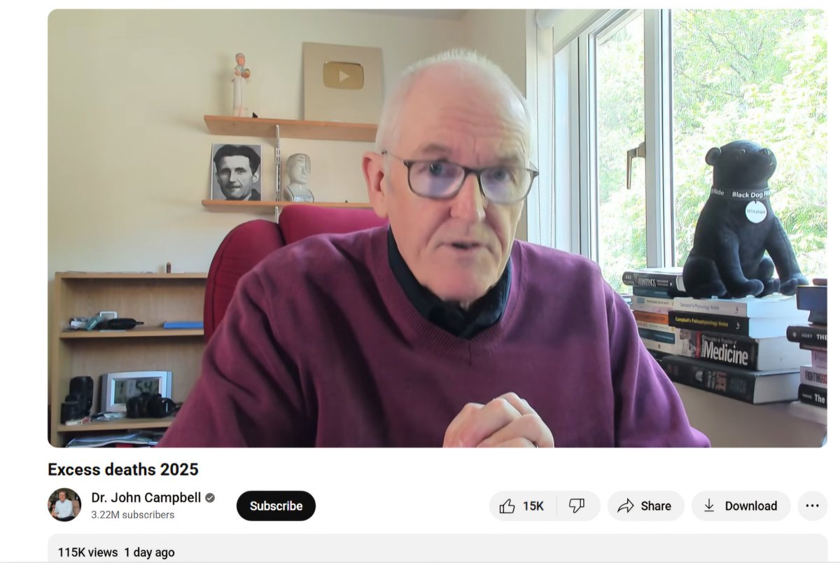 M J MIPEM↗️ (@callingouttwats) on Twitter photo This guy still manipulating data for his followers, time for another correction video <a href="/DrSusanOliver1/">Dr Susan Oliver (PhD)</a> 😂😂 This guy still manipulating data for his followers, time for another correction video <a href="/DrSusanOliver1/">Dr Susan Oliver (PhD)</a> 😂😂