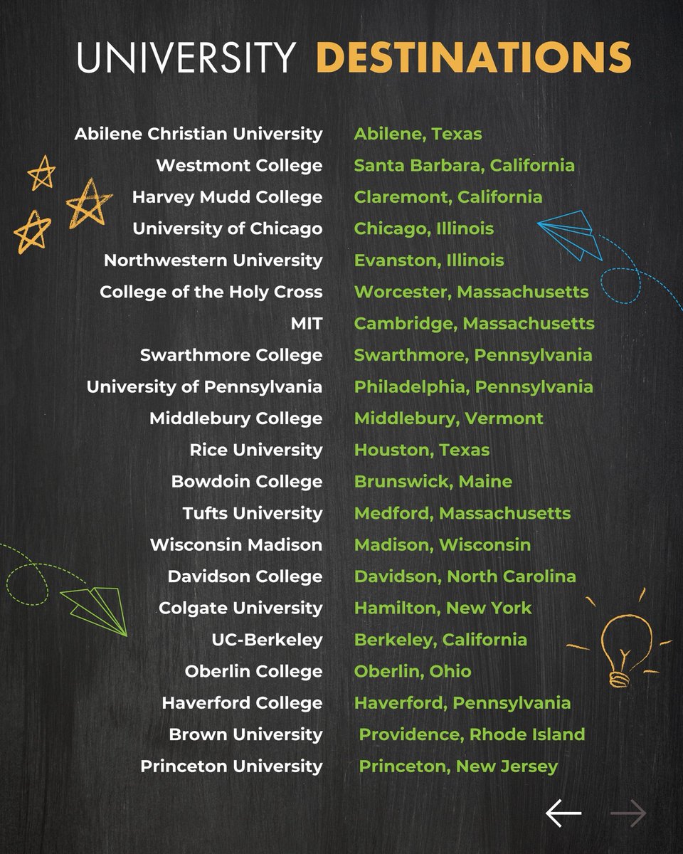 We are seeking Friendship Families for Isomo Scholars starting university this fall! 

Friendship Families to offer encouragement and cultural connection. No housing or financial support required, just your friendship. 

Learn more: bridge2rwanda.org/friendship-fam…