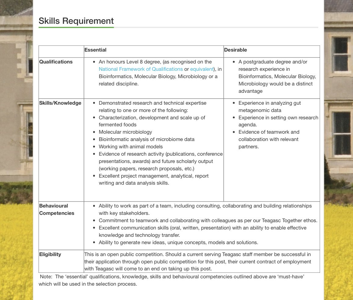 Paul Cotter (@pauldcotter) on Twitter photo We are recruiting a Research Officer for up to 44 months (!) on a very exciting <a href="/Researchirel/">Research Ireland</a> funded project, “InFer: Investigating the specific impact of fermented foods, & associated components, on the gut microbiome & health”.
More details:
topjobs-teagasc.thehirelab.com/LiveJobs/JobAp…
Pls share We are recruiting a Research Officer for up to 44 months (!) on a very exciting <a href="/Researchirel/">Research Ireland</a> funded project, “InFer: Investigating the specific impact of fermented foods, & associated components, on the gut microbiome & health”.
More details:
topjobs-teagasc.thehirelab.com/LiveJobs/JobAp…
Pls share