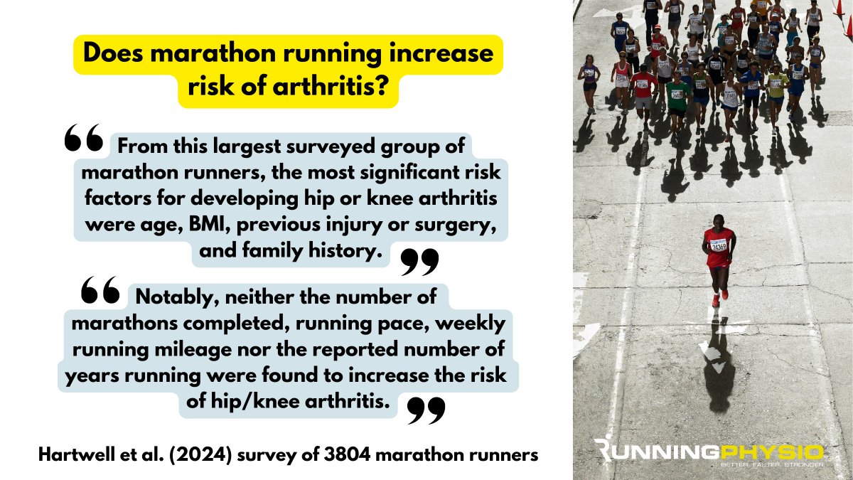 Does marathon running increase arthritis risk? A recent study of 3,804 runners would suggest not!

There are limitations; arthritis prevalence was determined by asking runners if they'd been diagnosed with it by a doctor. See full paper for details DOI: 10.1177/19417381231190876