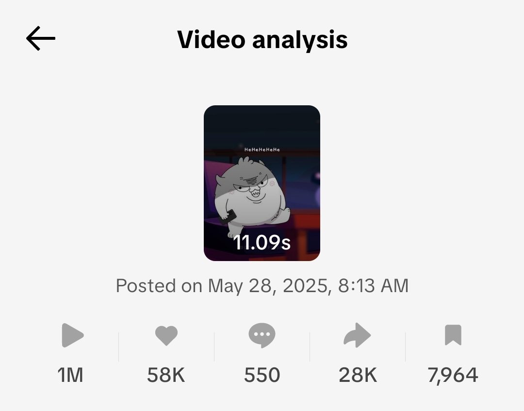 Over 1M views in less than 24H on TikTok. Pull up to our space later today to learn about how we do it 😈 

Set a reminder below 😏