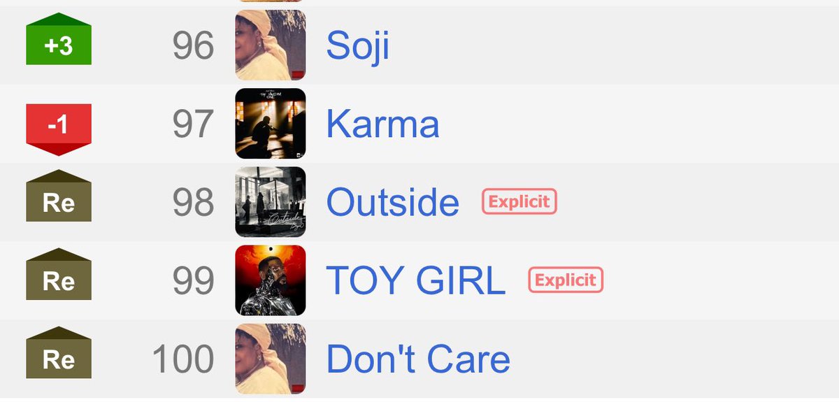 21 Nut Savage🏂 tweet media