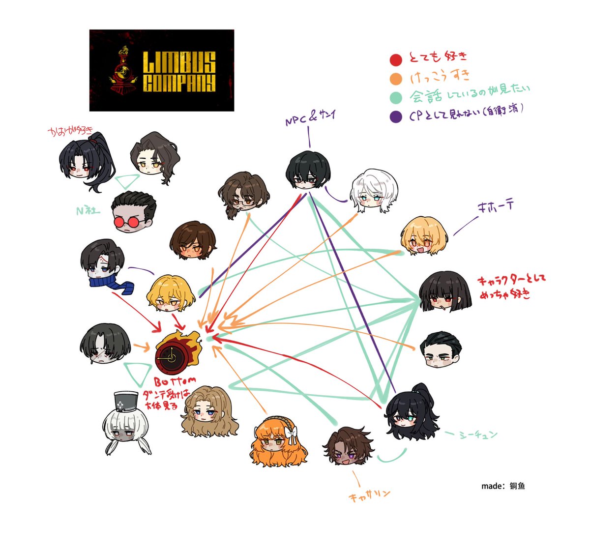 𝟘 𝟚 tweet media