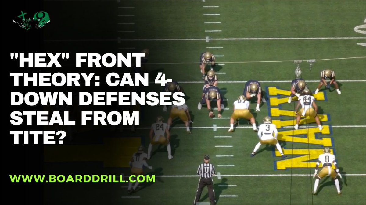 Check out our latest article on the "Hex" front, a 4-down variation that steals from the Tite front.

Link in comments 👇

#BoardDrill