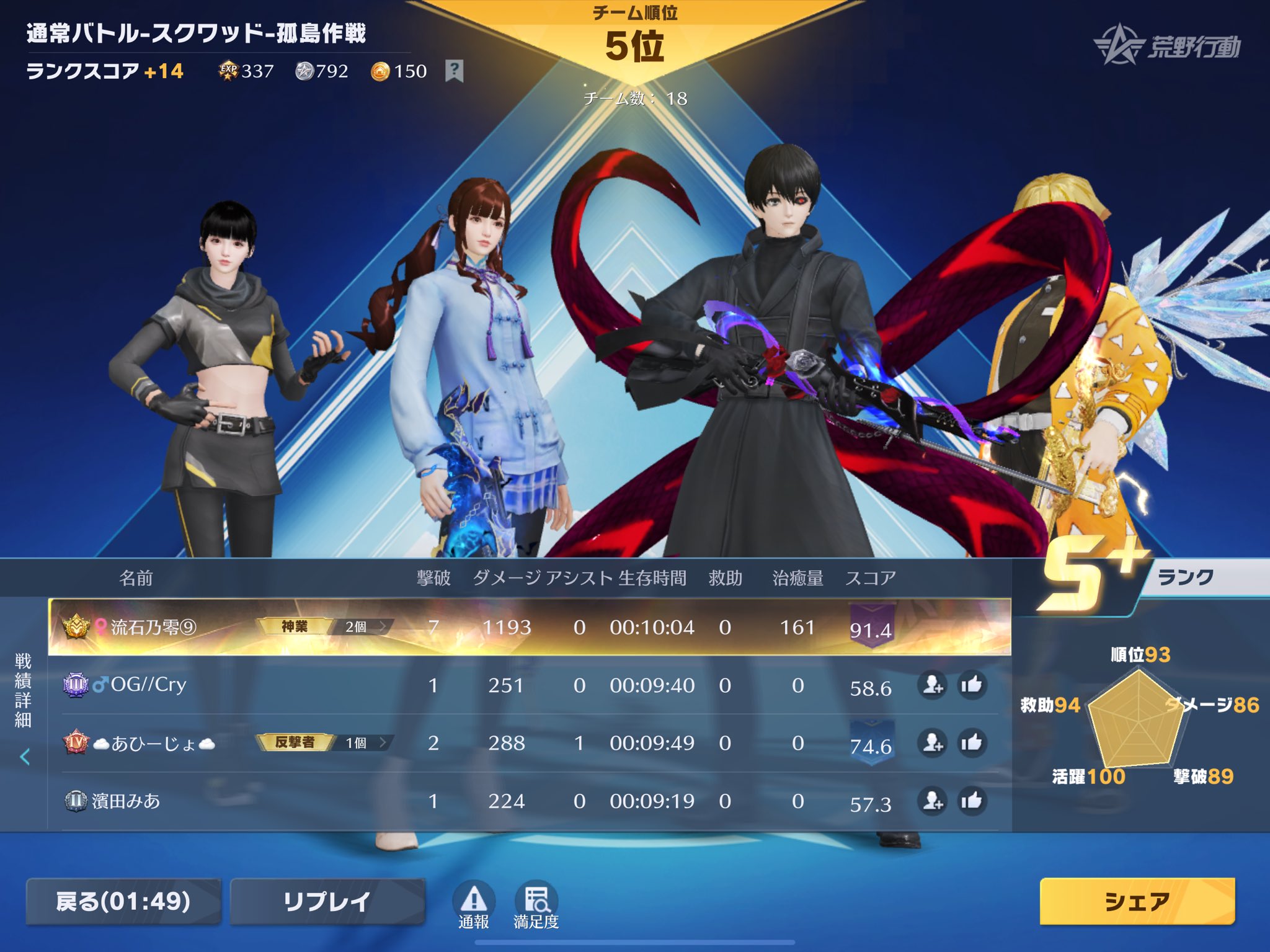 zero様♡ありがとうございます♡ しまお on X: 