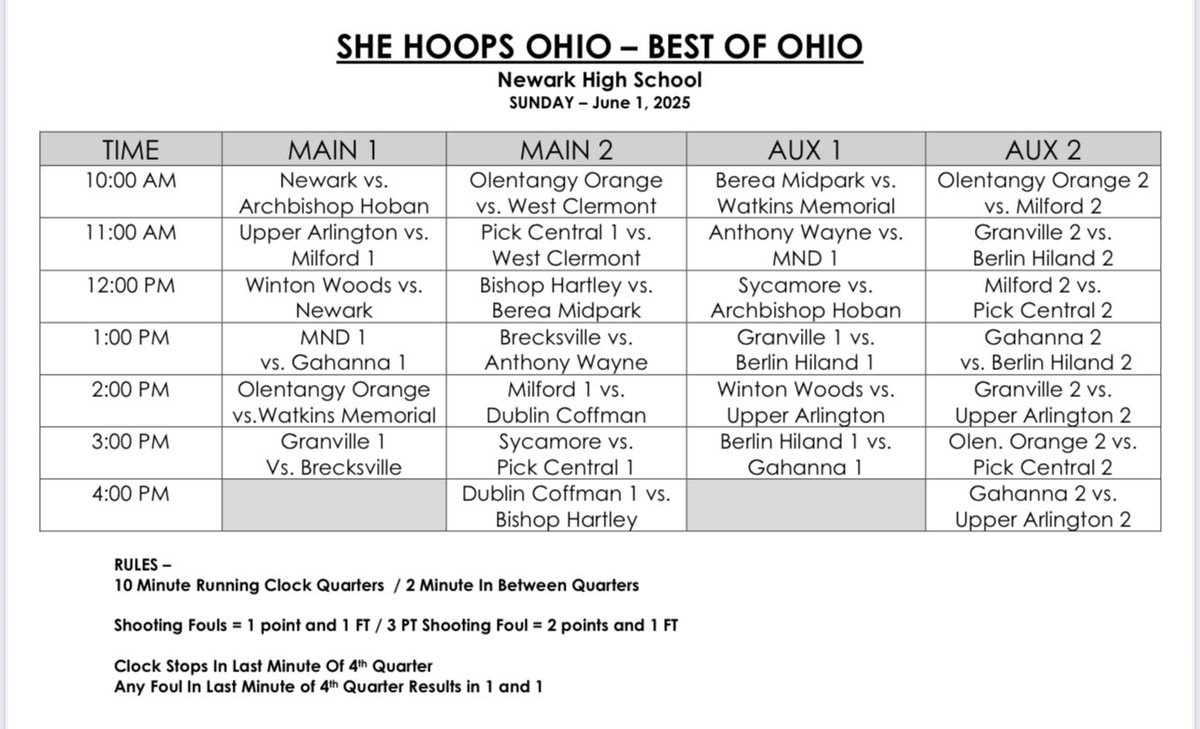 UPDATED Best of Ohio Schedule!

We’re just two days away from some of the top talent in the state coming to Columbus to battle under one roof, including 3 defending state champions and 13 regional appearance teams from last season!

See you all in Newark!

#SheHoops #BestOfOhio
