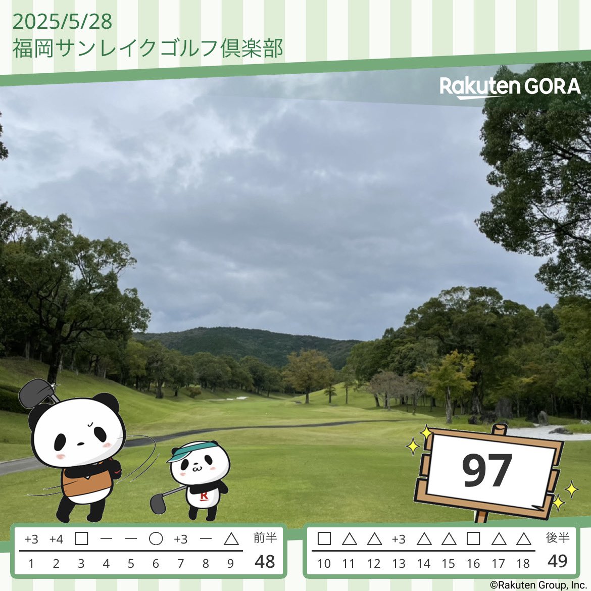 ejkwbt's tweet photo. お疲れさまです！
半年ぶりに100を切りましたが、
グリーン周りが酷すぎ🤦‍♂️💦
バーディーも取れたし、⛳️意欲⤴︎⤴︎ですが休みは吉宗💰の誘惑が…🎰✨ https://t.co/g9aiolvjXR