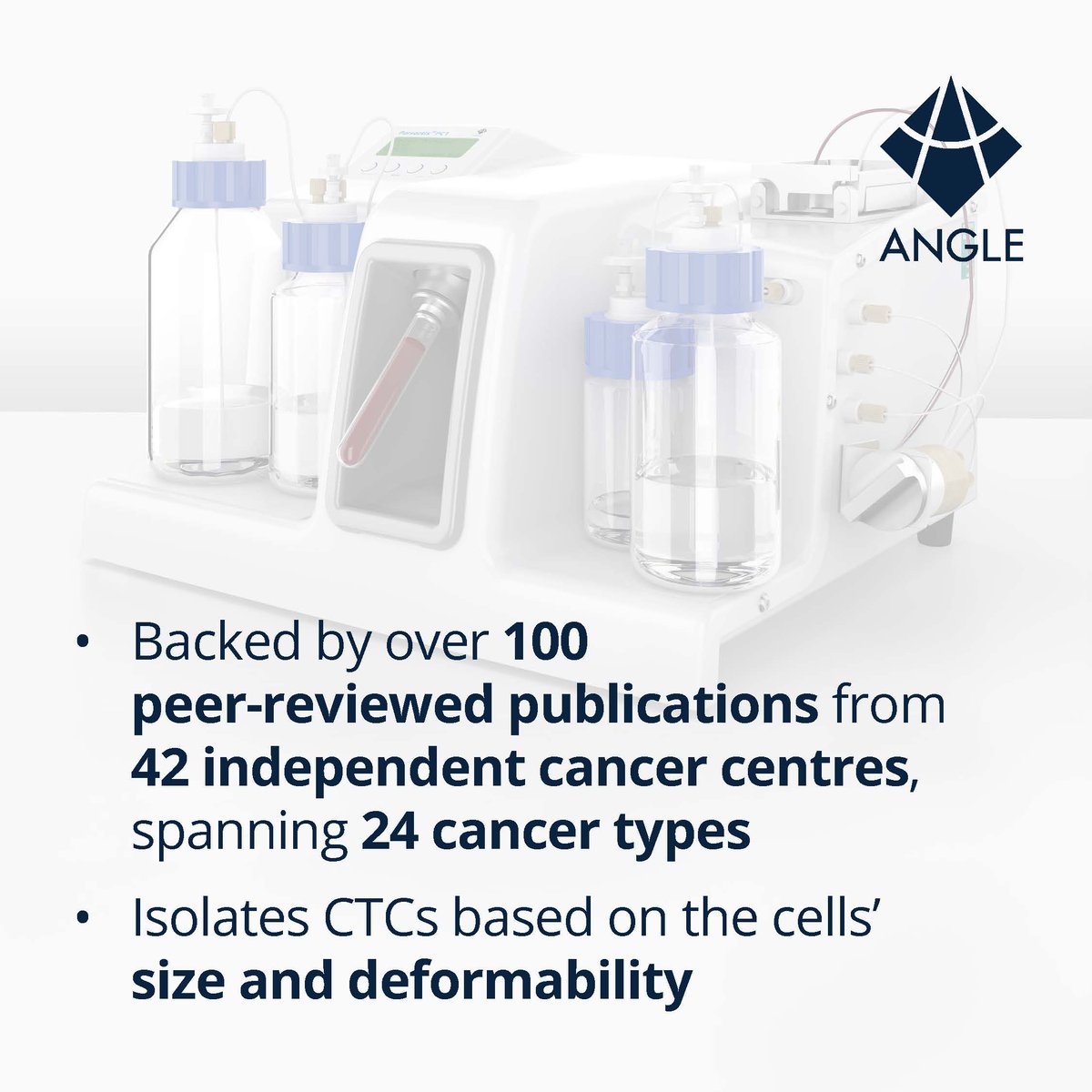 Join our team at #ASCO, May 30 – June 3, to discover CTCs solutions for your lab!

Parsortix® technology provides the optimal solution for CTC capture and harvest from whole blood samples, providing critical insights in cancer research.

Book your 1-1:
angleplc.com/event/american…