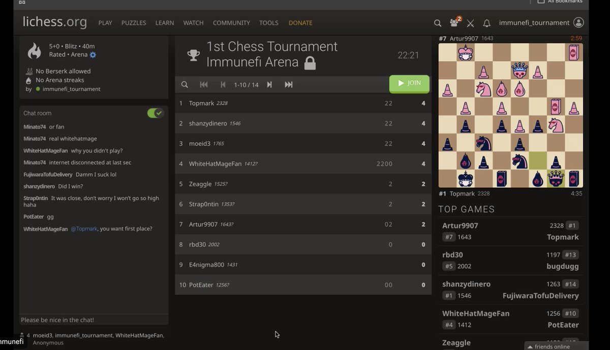 Results so far of the <a href="/immunefi/">Immunefi</a> 1st chess tournament!!!