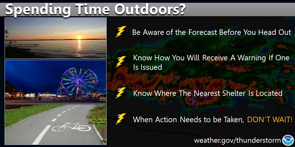 Spending time outdoors? Keep a look out for thunderstorms! weather.gov/safety/thunder… #WeatherReady
