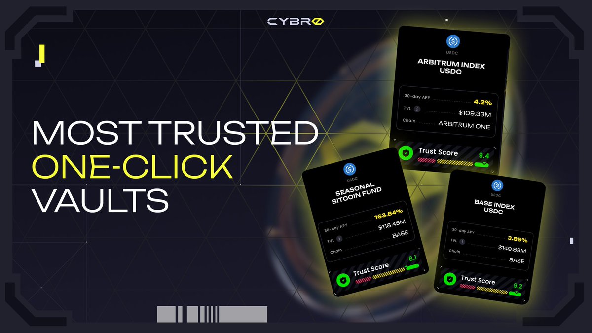 Most trusted One-Clicks 💯

These Vaults with the highest trust score are designed for your crypto security. Try them now:

✅ Arbitrum Index USDC – 9.4
✅ Base Index USDC – 9.2
✅ Seasonal Bitcoin Fund – 8.1

📌 Choose safe One-Clicks: cybro.io/one-click
