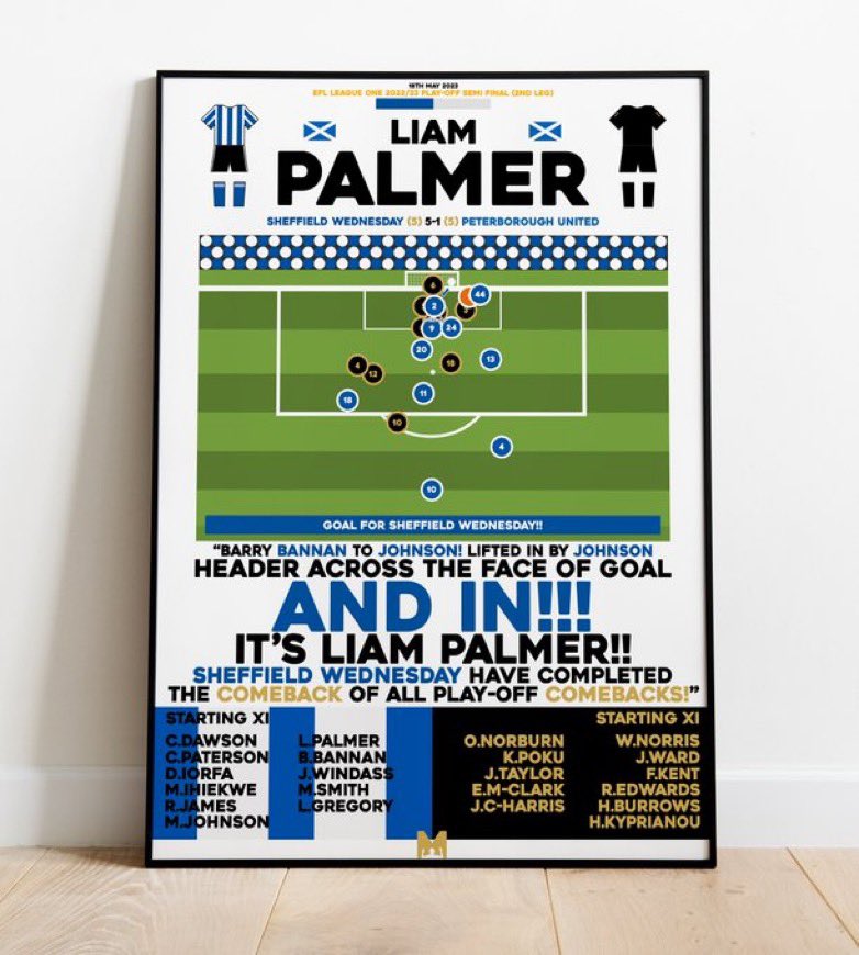 The Wednesday Week Podcast tweet media