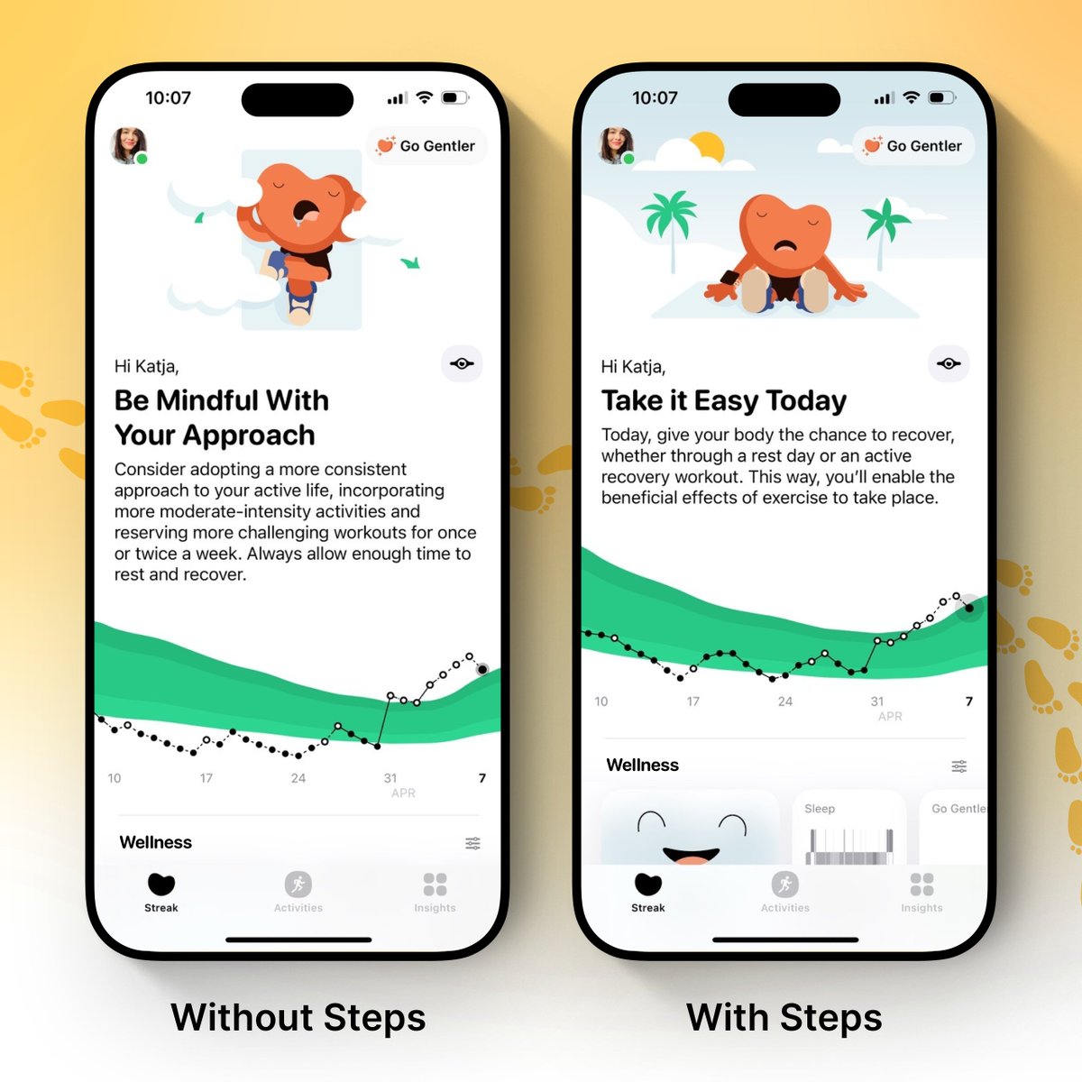 Gentler_App's tweet photo. If aerobic and anaerobic workouts are a steady part of your routine, steps might not change your fitness status much.
But for those managing chronic conditions or doing lots of daily walking, steps offer a more accurate reflection of their activity levels. See below.
#Tminus7 https://t.co/85T4RjQGKT