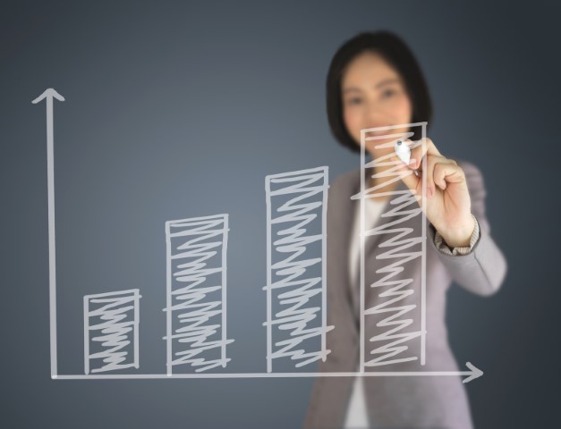Lead Surge Pro - Digital Marketing Agency Chicago (@moneyshows) on Twitter photo 