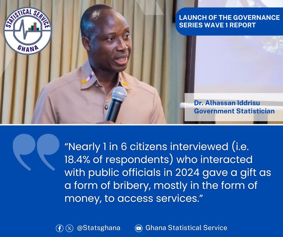 Key highlight from the Government Statistician, Dr. Alhassan Iddrisu during the launch of the Governance series report Wave 1.
#GSS #GS #Governanceseries