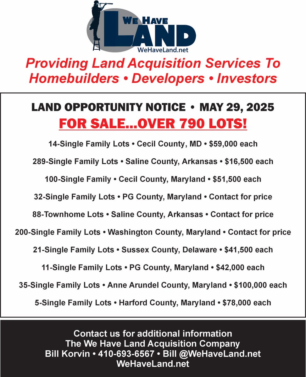 Check-out the Land Opportunities. If you are looking for specific land deals…Let’s talk