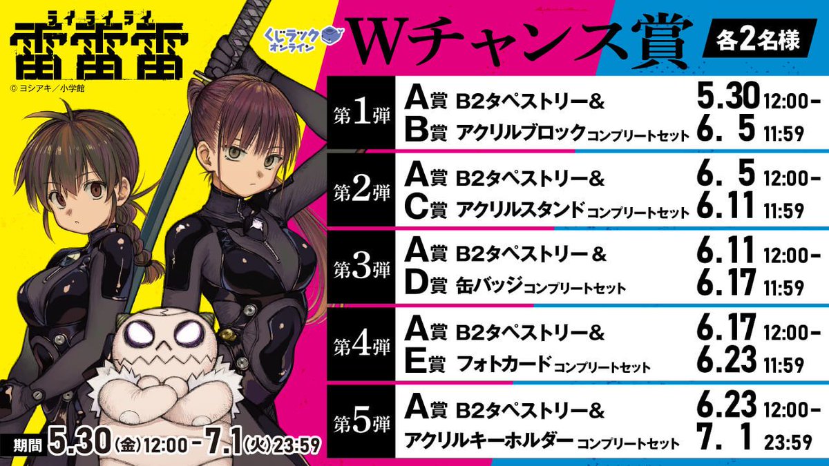 イェナ　YENA チェイェナ　アクリルブロック　くじラック　アクリルスタンド イェナ YENA チェイェナ アクリルブロック くじラック アクリル