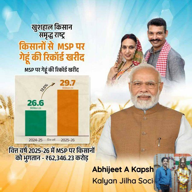 अभिजीत🚩🇮🇳 #ModiKaParivar (@abhikapshikar) on Twitter photo खुशहाल #किसान समृद्ध राष्ट्र, किसानों से MSP पर गेहूं की रिकॉर्ड खरीद | MSP पर गेहूं की रिकॉर्ड खरीद वित्त वर्ष 2025-26 में MSP पर किसानों को भुगतान -₹62,346.23 करोड.. <a href="/narendramodi/">Narendra Modi</a>
<a href="/BJP4Maharashtra/">भाजपा महाराष्ट्र</a> <a href="/Dev_Fadnavis/">Devendra Fadnavis</a> #TeamDevendra @Ashish__Puri
bjpsrl.in/p/d5ii खुशहाल #किसान समृद्ध राष्ट्र, किसानों से MSP पर गेहूं की रिकॉर्ड खरीद | MSP पर गेहूं की रिकॉर्ड खरीद वित्त वर्ष 2025-26 में MSP पर किसानों को भुगतान -₹62,346.23 करोड.. <a href="/narendramodi/">Narendra Modi</a>
<a href="/BJP4Maharashtra/">भाजपा महाराष्ट्र</a> <a href="/Dev_Fadnavis/">Devendra Fadnavis</a> #TeamDevendra @Ashish__Puri
bjpsrl.in/p/d5ii
