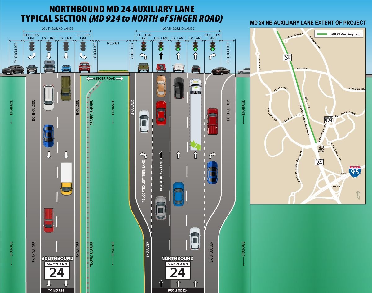 Now Open: Northbound MD 24 auxiliary lane from MD 924 to Singer Rd. This helps increase capacity and improve safety, while also reducing traffic congestion for motorists traveling from I-95 toward Bel Air. Learn more here bit.ly/4jubXKa.