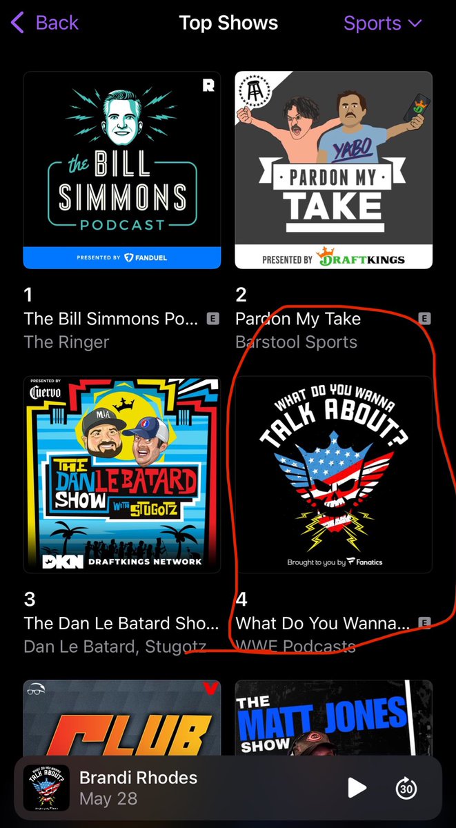 Unreal! 

Working its way up the charts and in great company - <a href="/Fanatics/">Fanatics</a> <a href="/WWE/">WWE</a> 🍻
