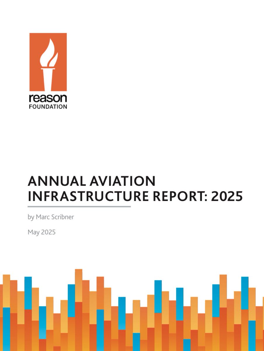 marcscribner's tweet image. My 2025 Annual Aviation Infrastructure Report is out today @ReasonFdn, with updated data and analysis on private-sector involvement in airports and air traffic control around the world.
Unsurprisingly, the U.S. remains an outlier among affluent countries: reason.org/policy-brief/a…