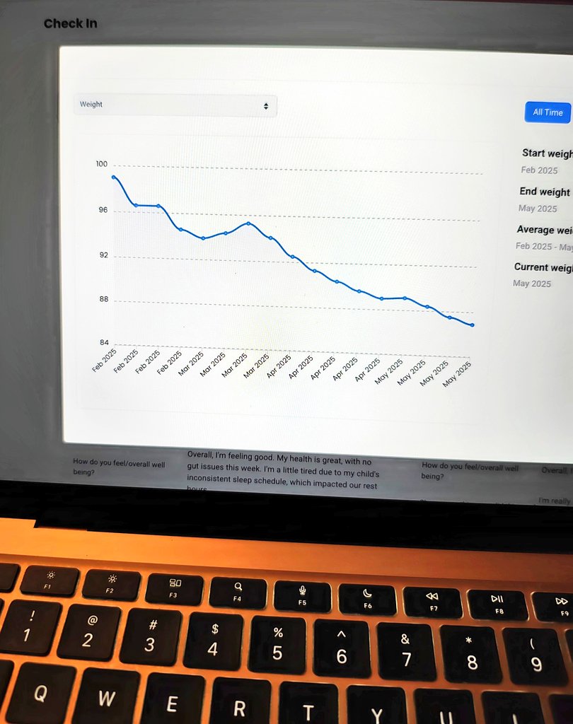 Abhirajputfit's tweet photo. Amazing fat loss progress by @rachit_g2
Started with 99 kg and his current body weight is 86.9
That's 12.1 kg of drop in 15 weeks.
However that's just the tip of the iceberg because it's visible
He's more aware of food
He's working out consistently
He's managing social gatherings without deviating from the plan
I feel really good when individuals follow the plan, understand it and do not get impatient.
Shoutout to him for the work he's putting behind the scenes 🔥