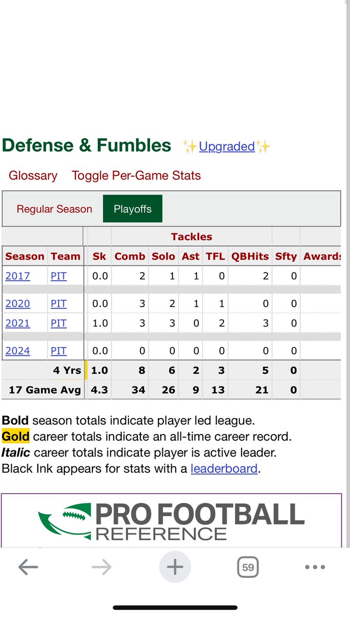 FryeDay_21's tweet photo. Yes, mark! No chance of winning with his impressive 8 total tackles and 1 sack in his 4 career playoff games!!! https://t.co/KVL0VfFcMu